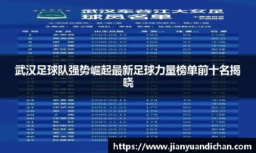 武汉足球队强势崛起最新足球力量榜单前十名揭晓