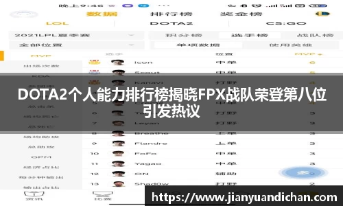 DOTA2个人能力排行榜揭晓FPX战队荣登第八位引发热议