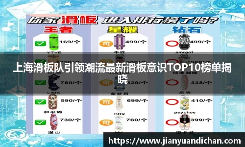 上海滑板队引领潮流最新滑板意识TOP10榜单揭晓