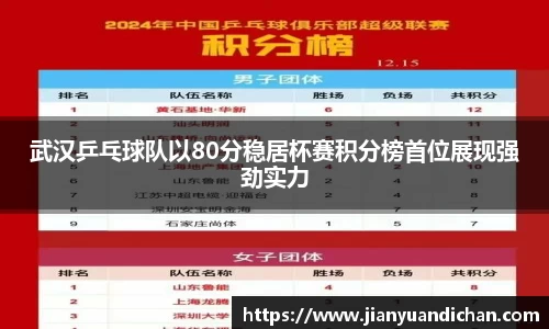 武汉乒乓球队以80分稳居杯赛积分榜首位展现强劲实力