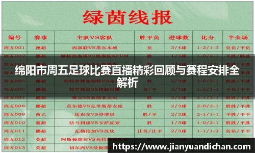 绵阳市周五足球比赛直播精彩回顾与赛程安排全解析